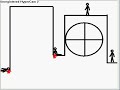 Pivot Impossible