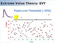 Extreme Value Theory (EVT) - Intro Extreme Value Theory (EVT) - Intro