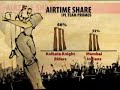 Sachin vs SRK - the match to watch!