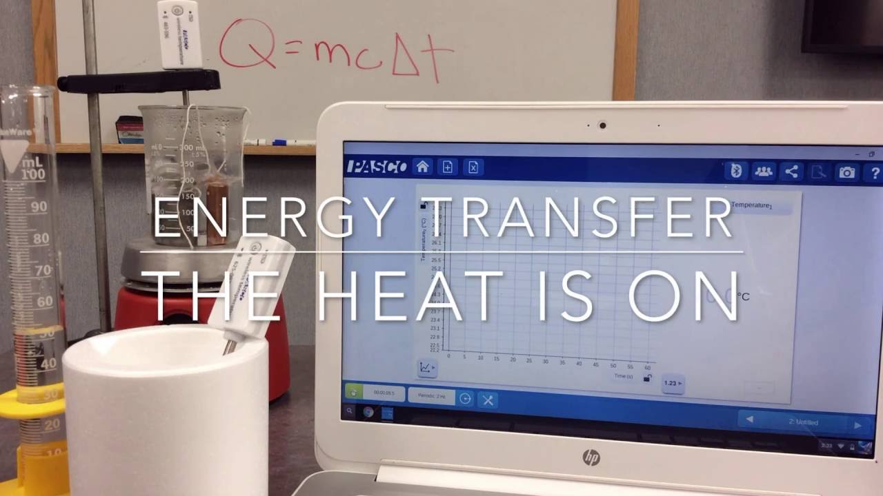 Heat transfer