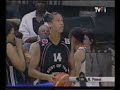Concurso Triples. All Star Euroliga Femenina 2007 Concurso Triples. All Star Euroliga Femenina 2007