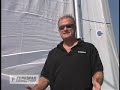 Using In-boom Furling Using In-boom Furling