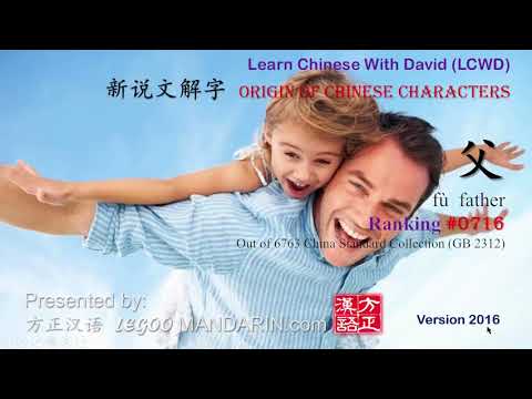 Origin of Chinese Characters – Radical 052 又 又字旁 – Learn Chinese with Flash Cards Origin of Chinese Characters - Radical 052 又 又字旁 - Learn Chinese with Flash Cards