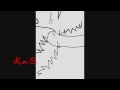 -Angelus. Tears don't fall  .Speed Paint