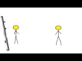 manfight