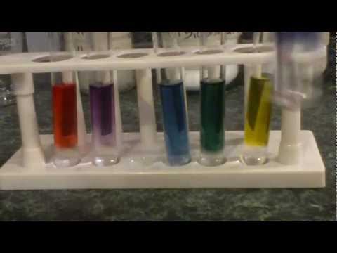 how to make a ph indicator with purple cabbage