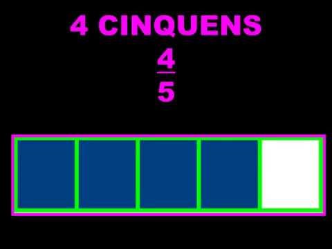 Imatge de previsualització de YouTube