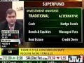 Market outlook 2009 and how to protect yourself