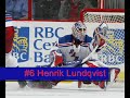 prediction top 100 nhl 2008-09