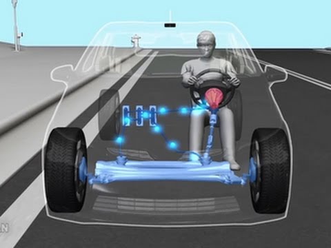 Car Tech 101: Power steering explained