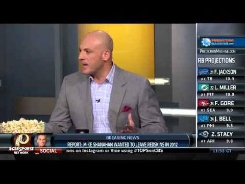 Video: Shanahan to leave the Redskins in 2013?