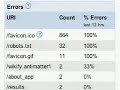 Managing your App Engine app with the admin console
