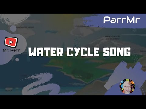how to define the water cycle