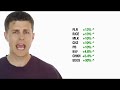 Invest In Food Invest In Food