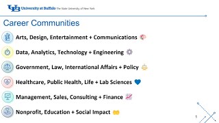 Screenshot of the "Career Communities" video.