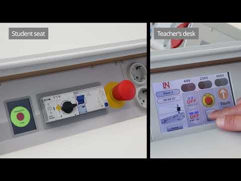 SybaNet El laboratorio inteligente 