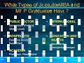 MPA/MPP Information for Prospective Students MPA/MPP Information for Prospective Students