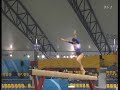 Balance Beam Difficulty Gymnastics Montage