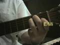 Kanta-t-lo Guitarra- Acordes Mayores