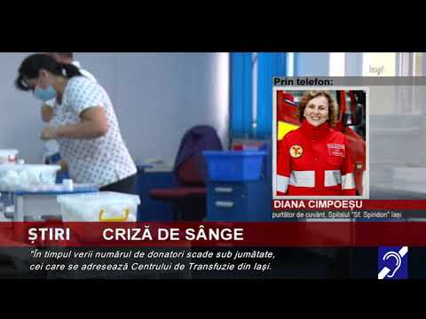 Criză de sânge, la Spitalul