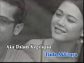 tankap lentok punya
