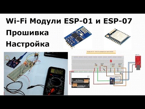 Программа Управления Модулем Wi-Fi На Андроид