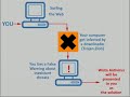 How to Remove Wista Antivirus | WistaAntivirus Removal Guide How to Remove Wista Antivirus | WistaAntivirus Removal Guide