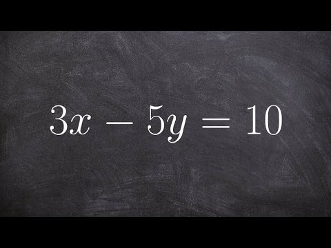 how to isolate y in a linear equation