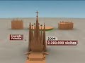 La Unesco: patrimoni mundial 5 obres més de Gaudí