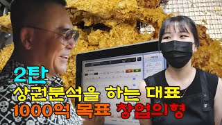 창업 프랜차이즈