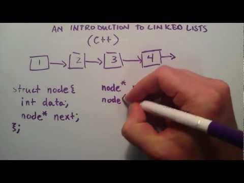 lists - This tutorial provides clear visual representation of what is happening as a linked list is coded. Donate http://bit.ly/17vCDFx.