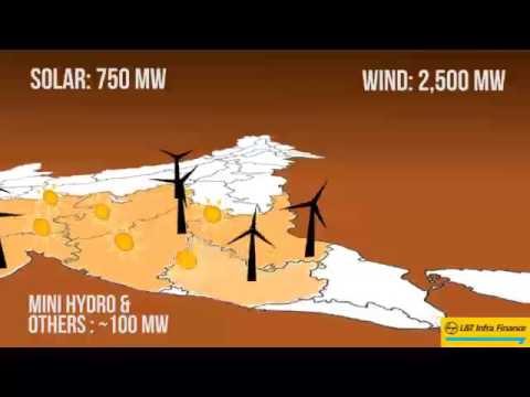 L&T Infra Finance- leading Renewable Energy Financier