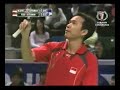2007 HK Open - MDF - Kido/Setiawan vs Wijaya/Gunawan - (2/5) 2007 HK Open - MDF - Kido/Setiawan vs Wijaya/Gunawan - (2/5)
