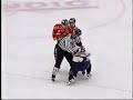 Hundra procent luleå hockey Hundra procent luleå hockey