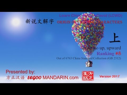 Origin of Chinese Characters – 0008 上 shàng go up, upward – Learn Chinese with Flash Cards Origin of Chinese Characters - 0008 上 shàng go up, upward - Learn Chinese with Flash Cards