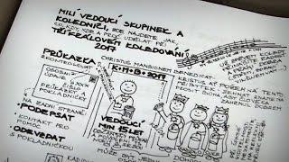 Jak probíhají přípravy na tříkrálovou koledu?