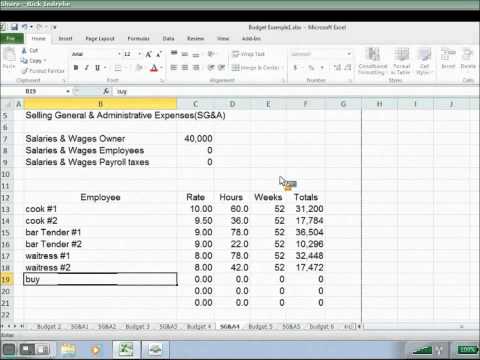 how to budget for salaries