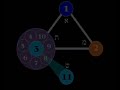 the qabalah codex video  full version 