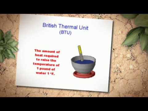 how to know how many btu you need
