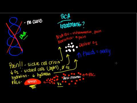 how to treat sickle cell anemia