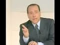 A Panina i Berlusconi