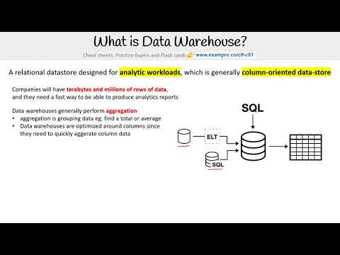 CLF-C01 — What is a data warehouse