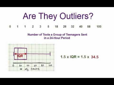 how to determine outliers