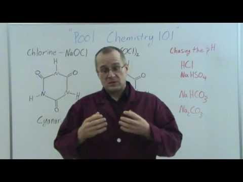 how to care swimming pool