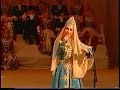 circassian in the diaspora