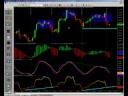 Day Trading and S&P Analysis 08-19-2008 Day Trading and S&P Analysis 08-19-2008