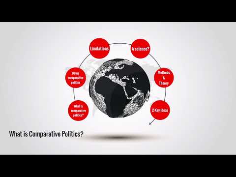 Comparative Government & Politics: What is Comparative Politics?