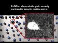 Castolin Eutectic - EnDOtec