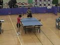 Asian Youth Championship Asian Youth Championship