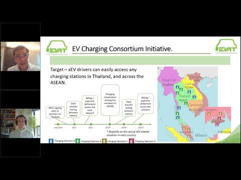 CharIN Tuesday ASIA, Part 3 (Panel 3.2)